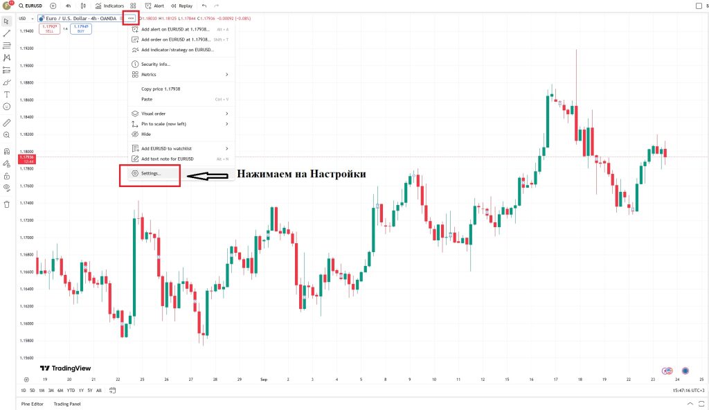 (рядом с названием инструмента, EUR/USD) жмём ⋮ → Settings (Настройки). Это основной вход в настройки графика. 