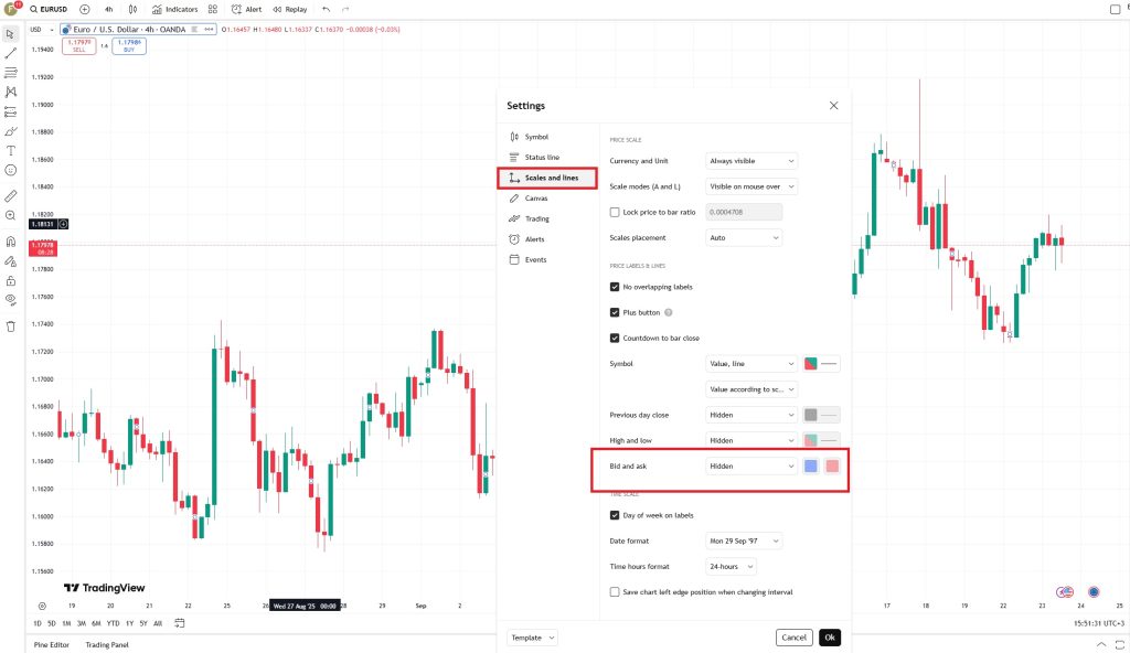 H3 ➡ В открывшемся окне выбираем вкладку Scales and lines. Здесь есть пункт Bid and Ask, по умолчанию стоит Hidden. Можно включить отображение: Value — выводит значение цены справа на шкале. Line — рисует горизонтальные линии Bid/Ask на графике